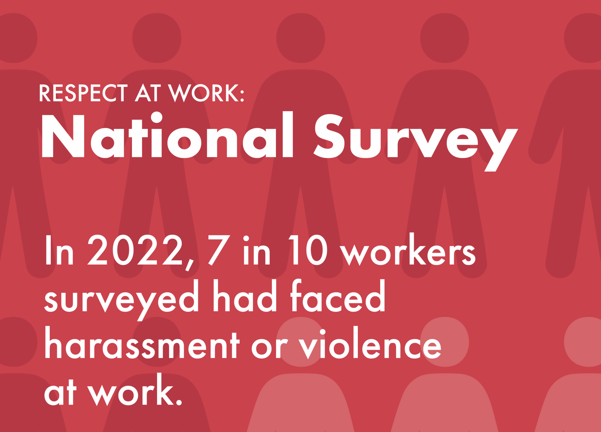 Respect at Work: National Survey Now Open